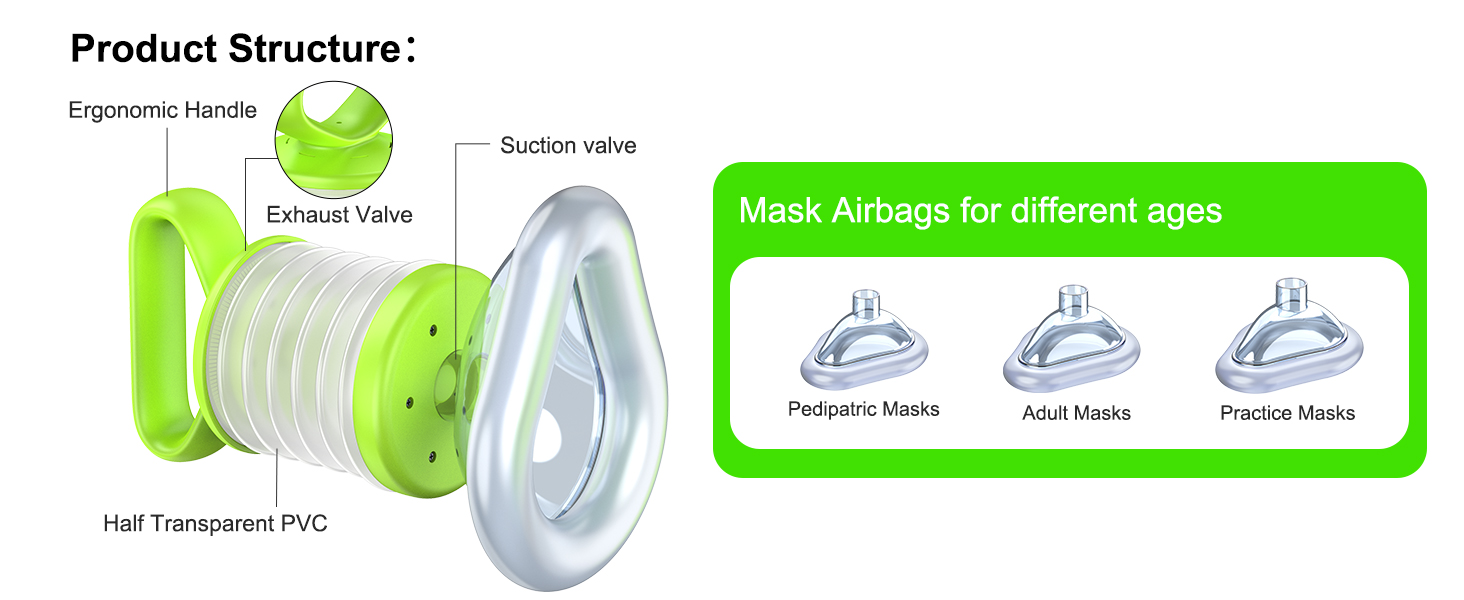 LifoVox product structure showing suction valve masks and ergonomic handle