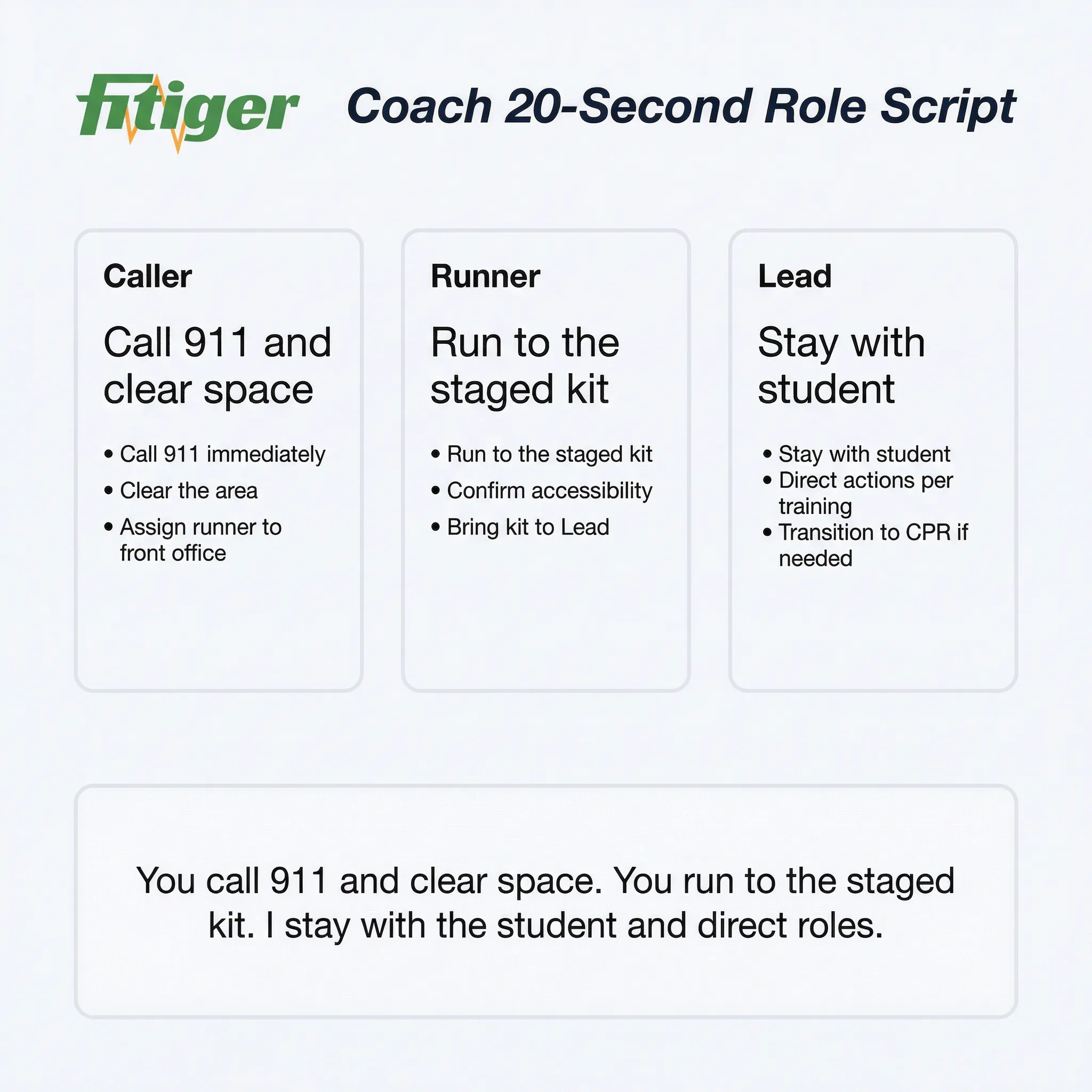 Coach 2 O second role script for choking safety planning