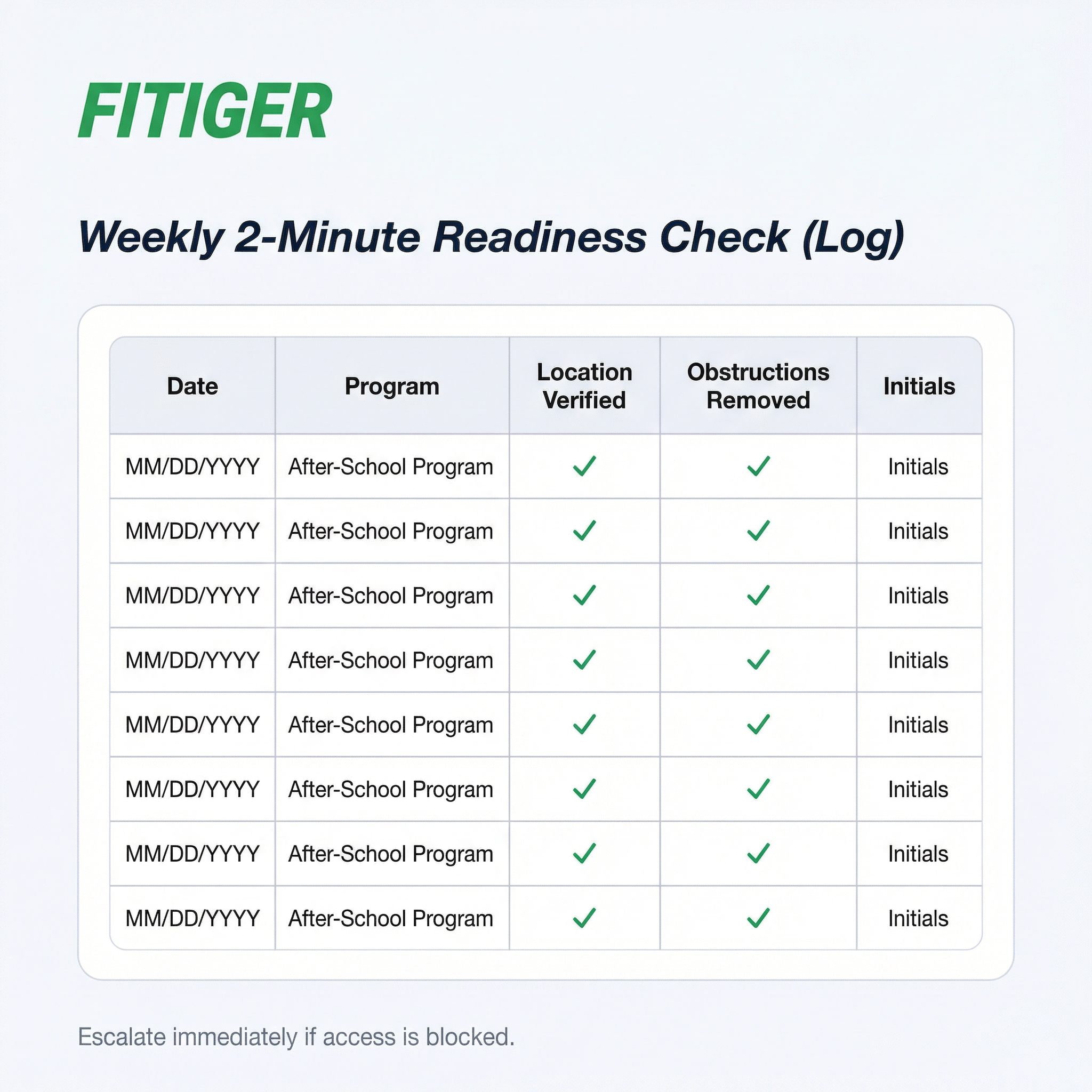 Weekly 2 minute readiness check log