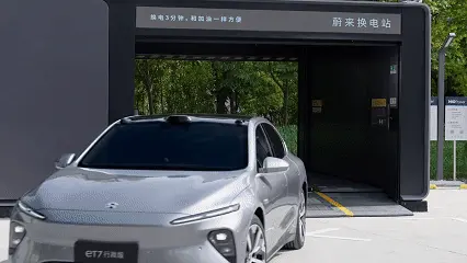 Diagram illustrating how NIO's electric vehicle battery swap service works at a Power Swap Station.