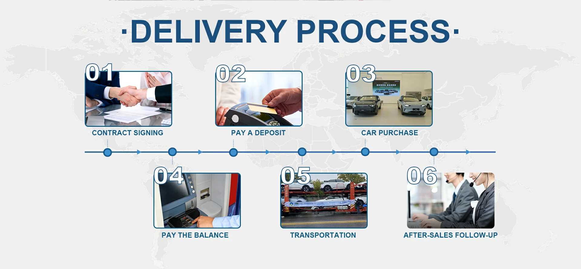 Yudian Automotive's Simplified Export and International Support Process for Chinese Electric SUVs