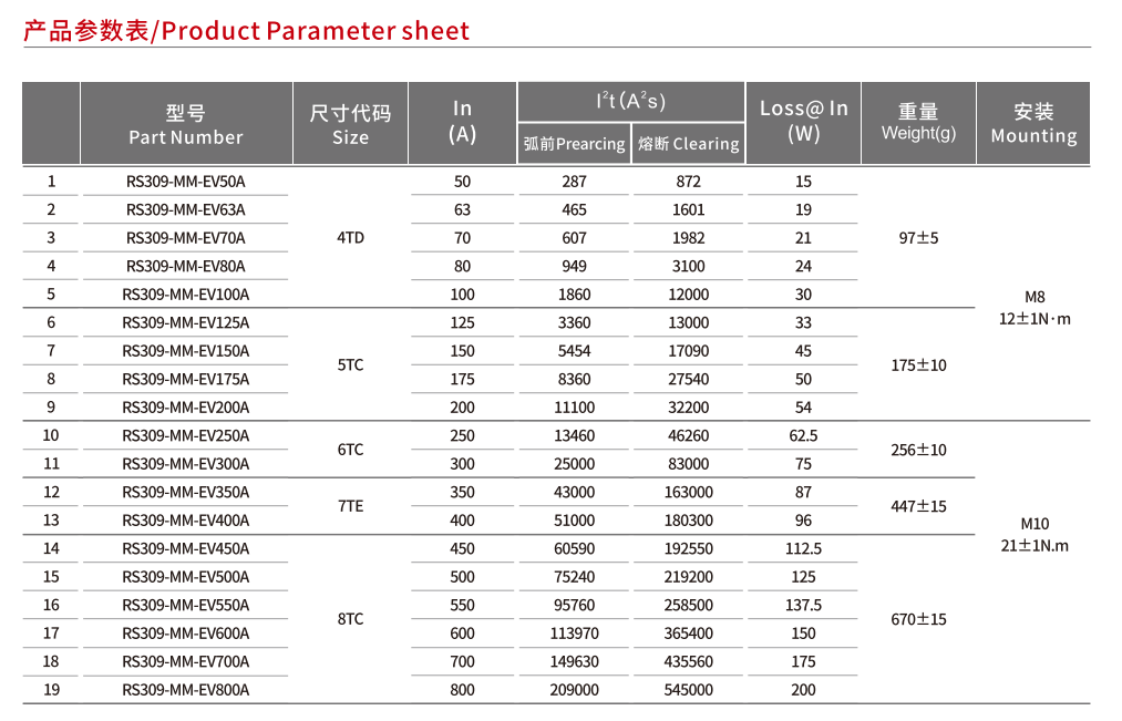 product-1060-681 product-1060-681