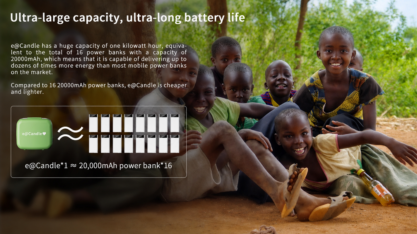 product-1266-712 Beian eCandle Pro 500W portable power station - 500W pure sine wave AC output feature