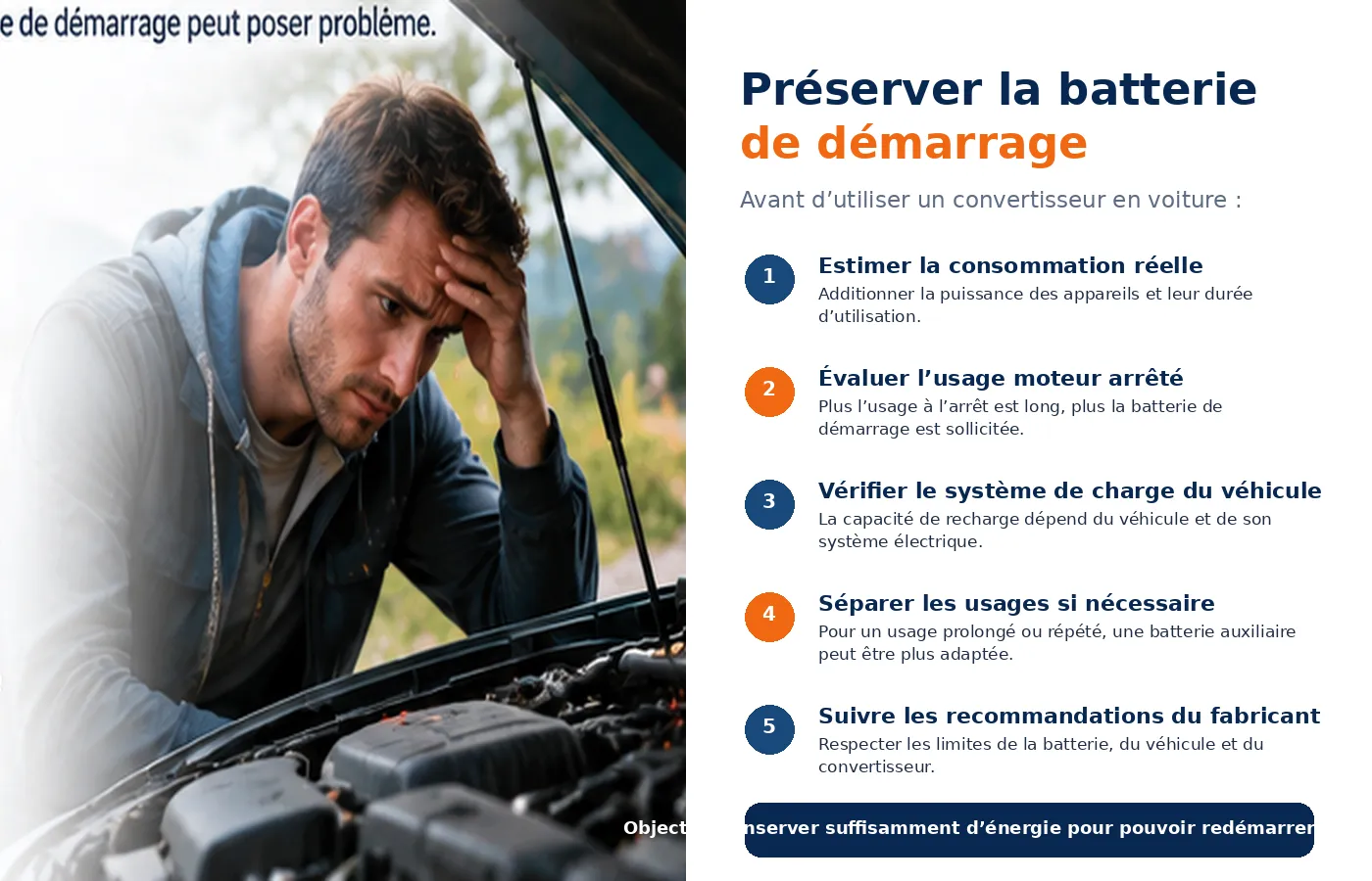 Protéger la batterie de démarrage lorsqu’un convertisseur alimente des appareils électriques dans une voiture