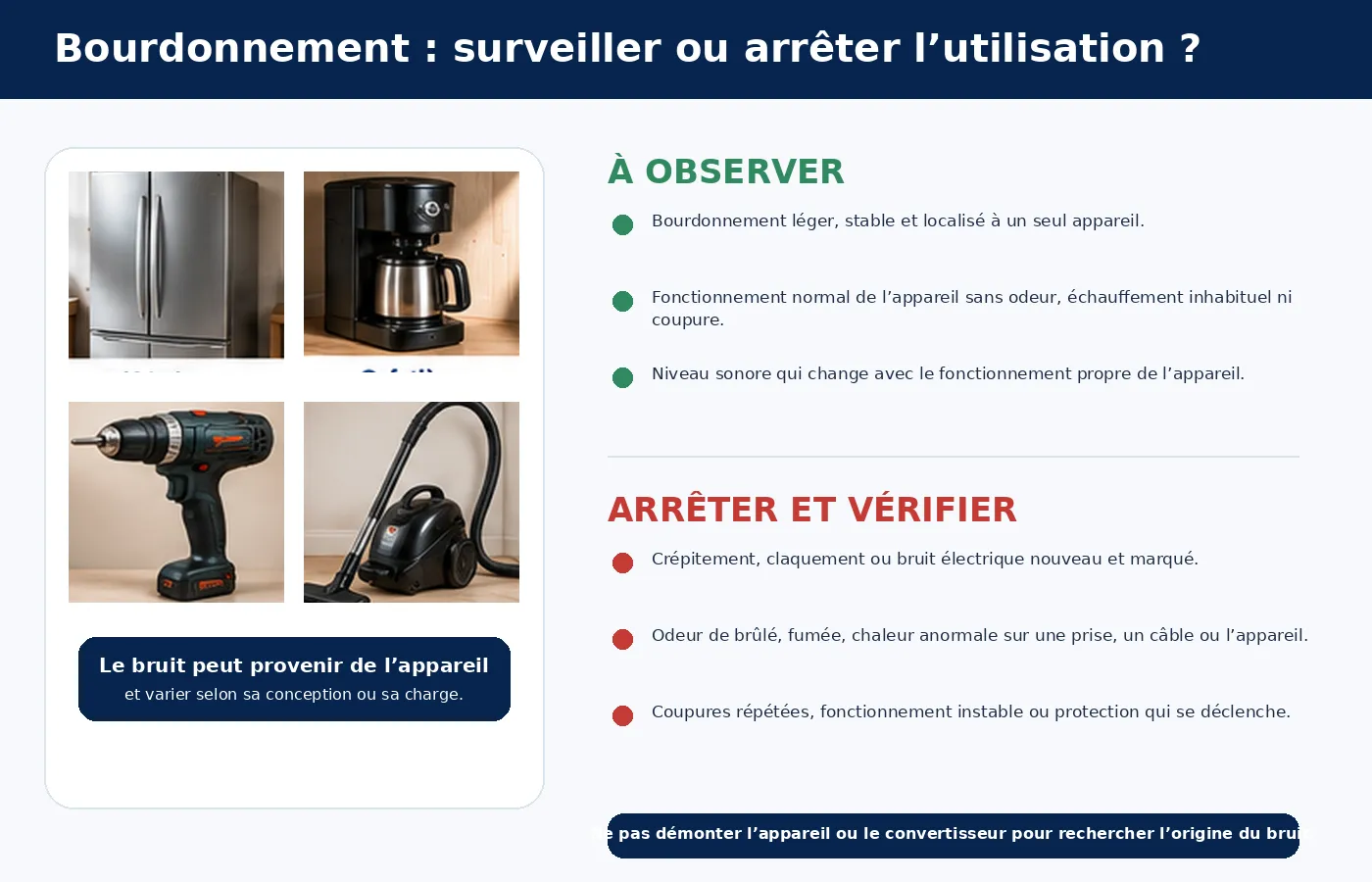 Quand surveiller un bourdonnement et quand arrêter l’utilisation du convertisseur