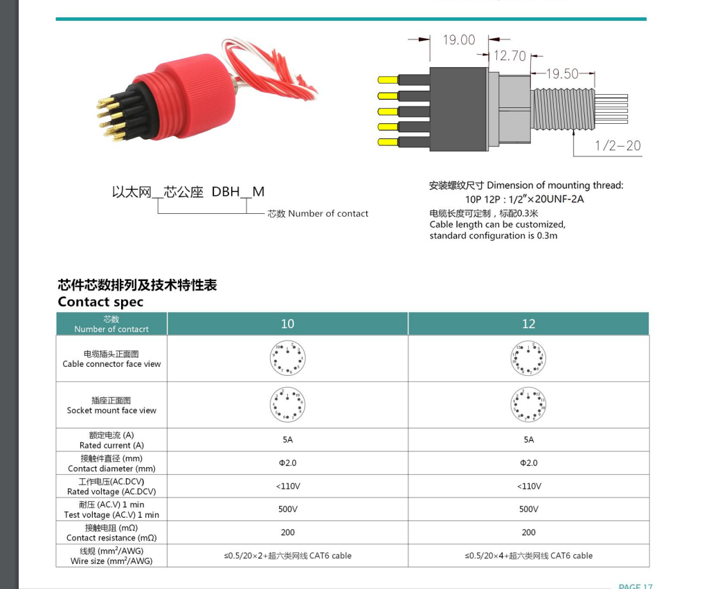 Subconn underwater ethernet WIRE connector