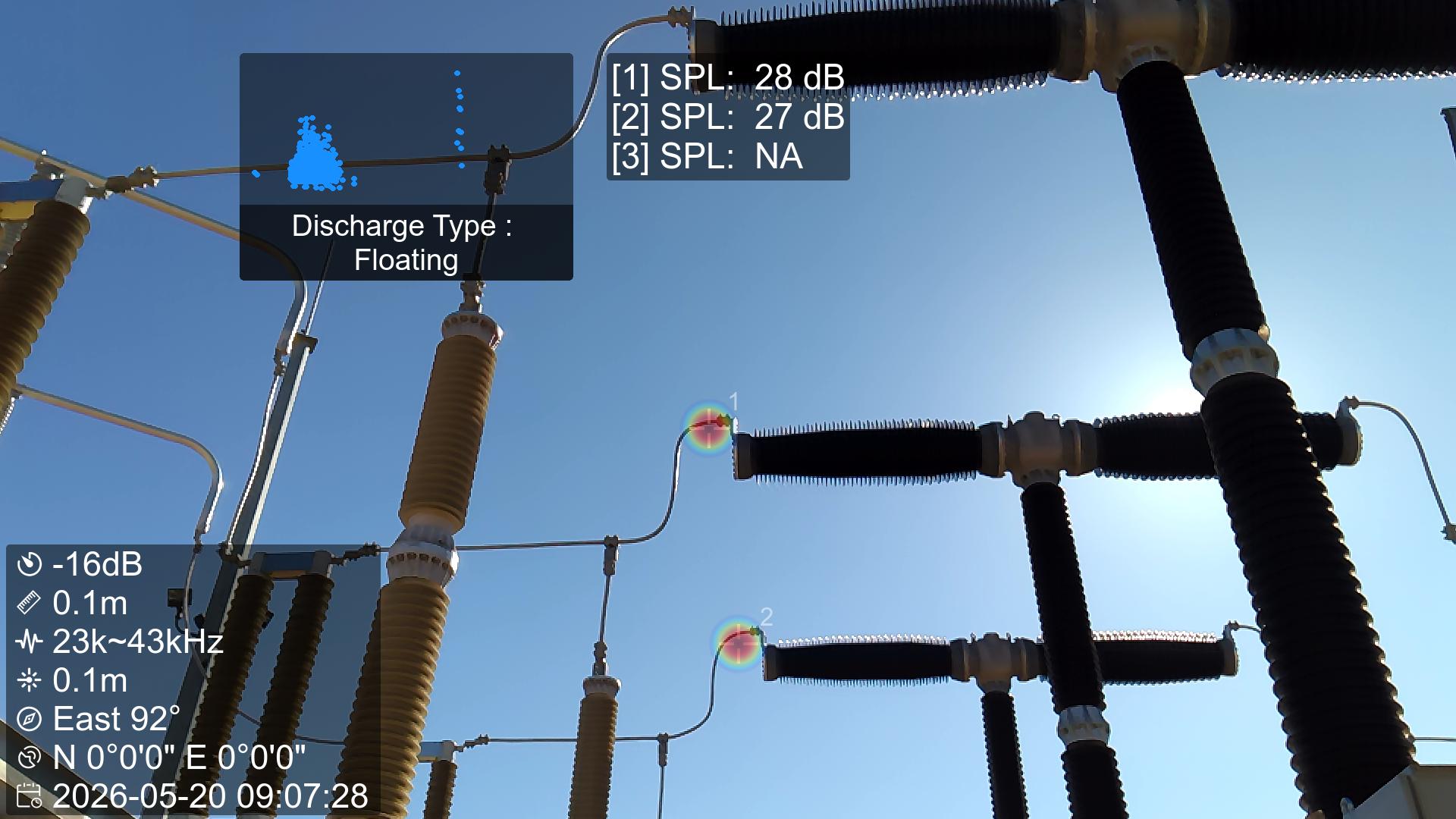 Inspector operating the HA3 in a sunlit substation