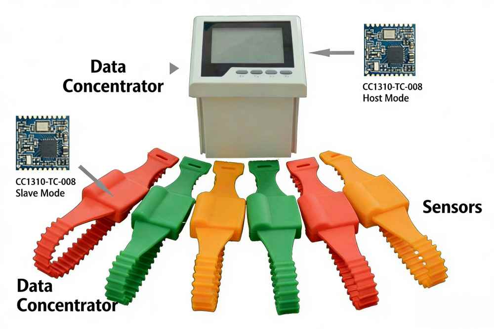 Wireless Power Temperature Measurement Solution