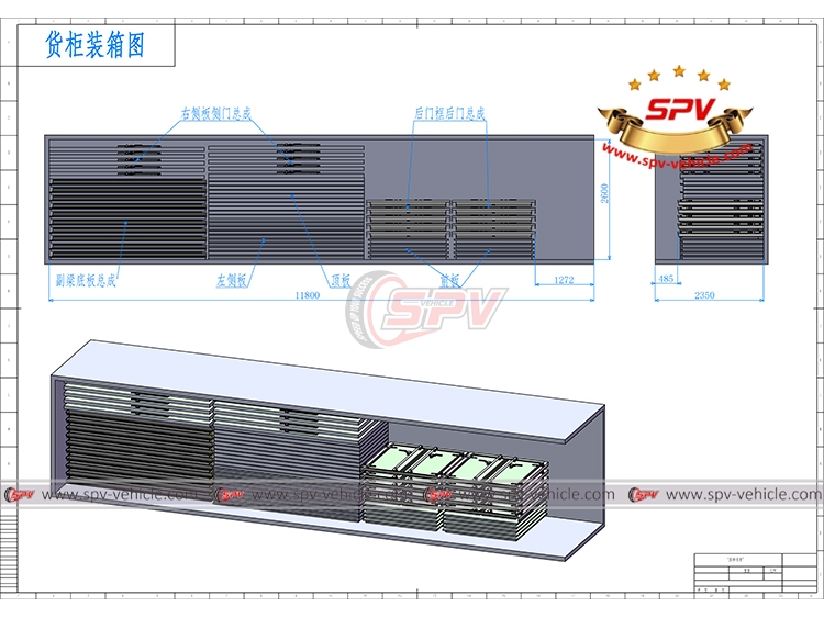 Diagram of Container Loading