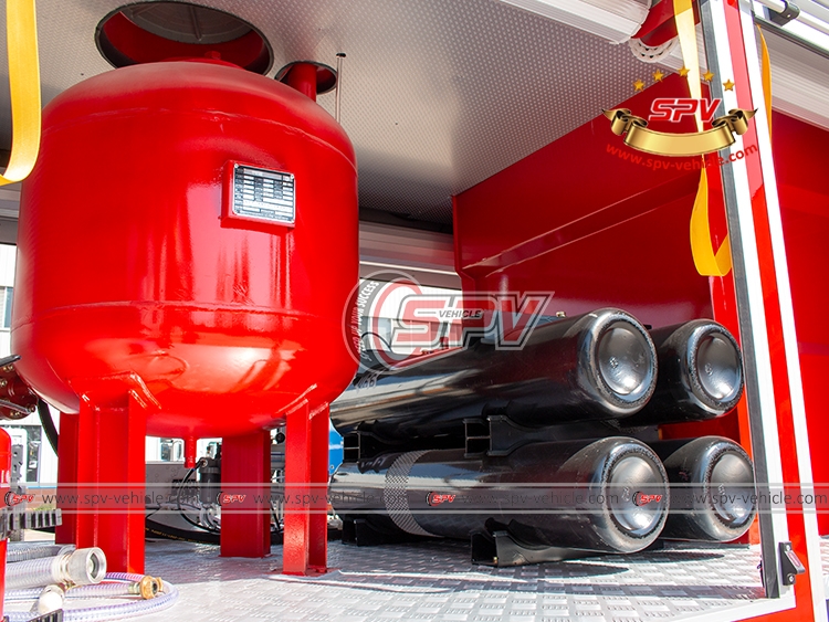 Dry Powder Fire Truck IVECO - Dry Powder System II