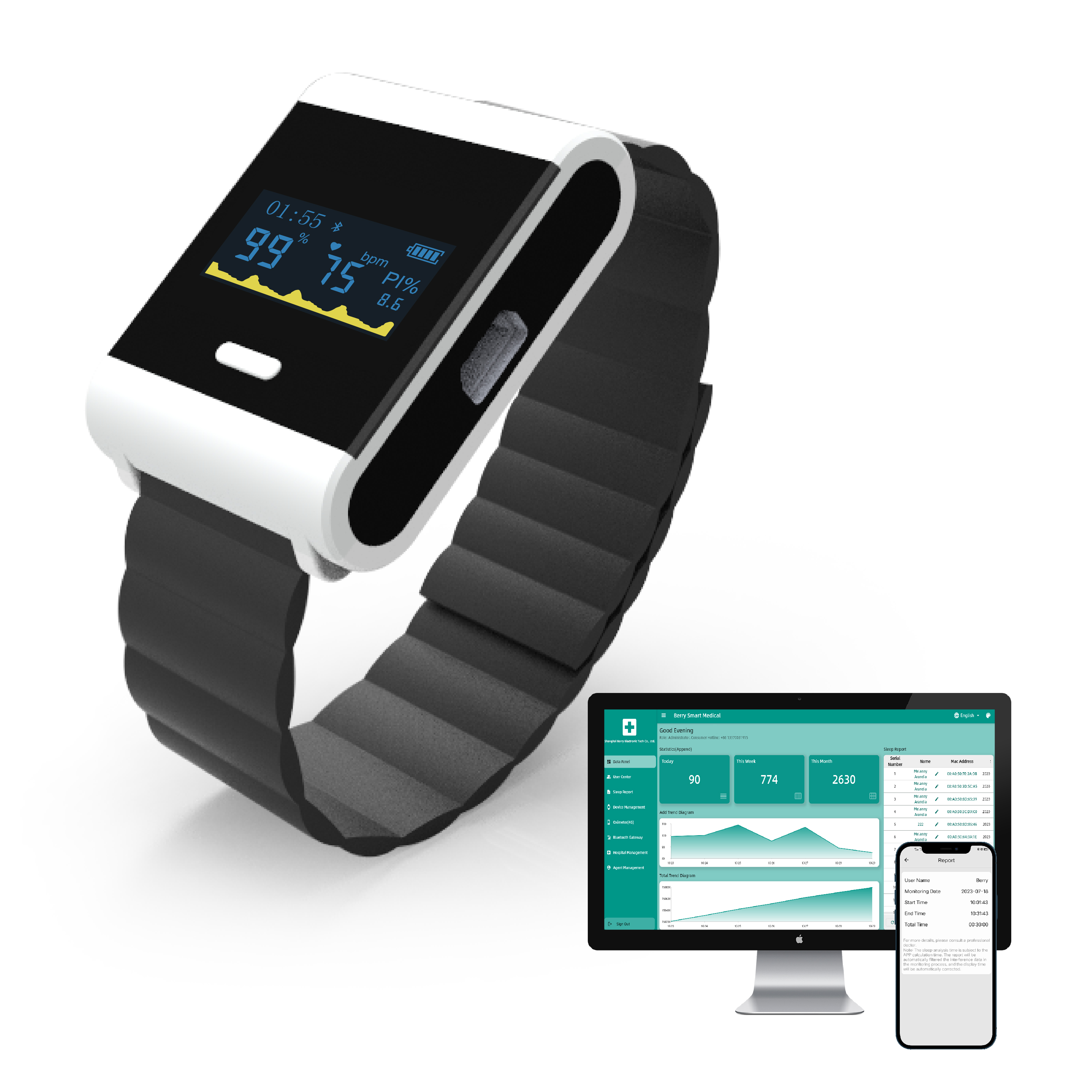 BerryTelMed PM50 wrist wearable sleep monitor