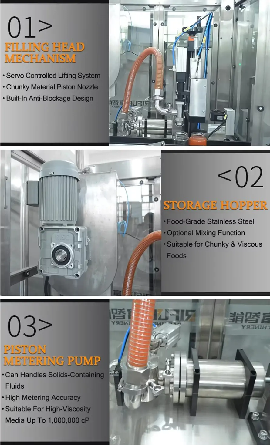 RIFU servo piston filling machine technical specifications, highlighting anti-blockage filling nozzle, food-grade storage hopper with optional mixing, and a high-accuracy metering pump handling viscosities up to 1,000,000 cP.
