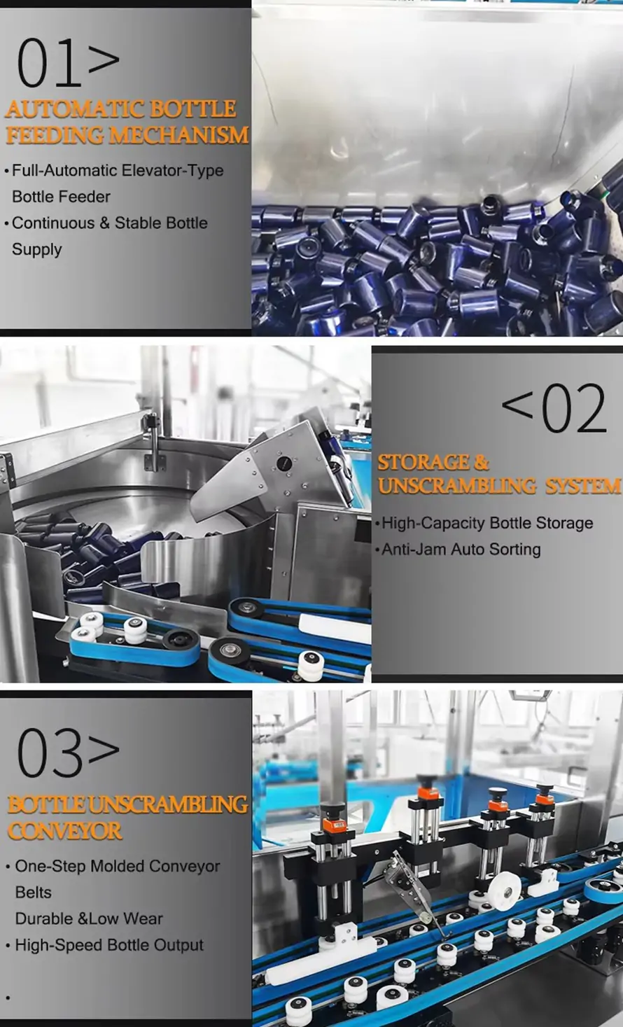 RIFU automatic bottle unscrambler work process showing elevator-type bottle feeder mechanism, rotary storage sorting wheel, and a low-wear high-speed output conveyor belt system.