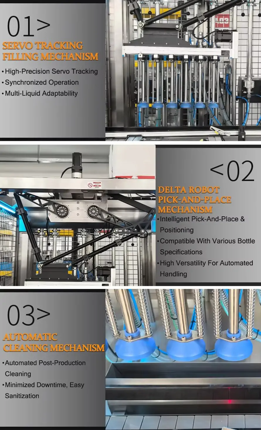 Three core mechanisms of the filling machine: high-precision servo tracking filling, intelligent delta robot pick-and-place, and automatic cleaning system.