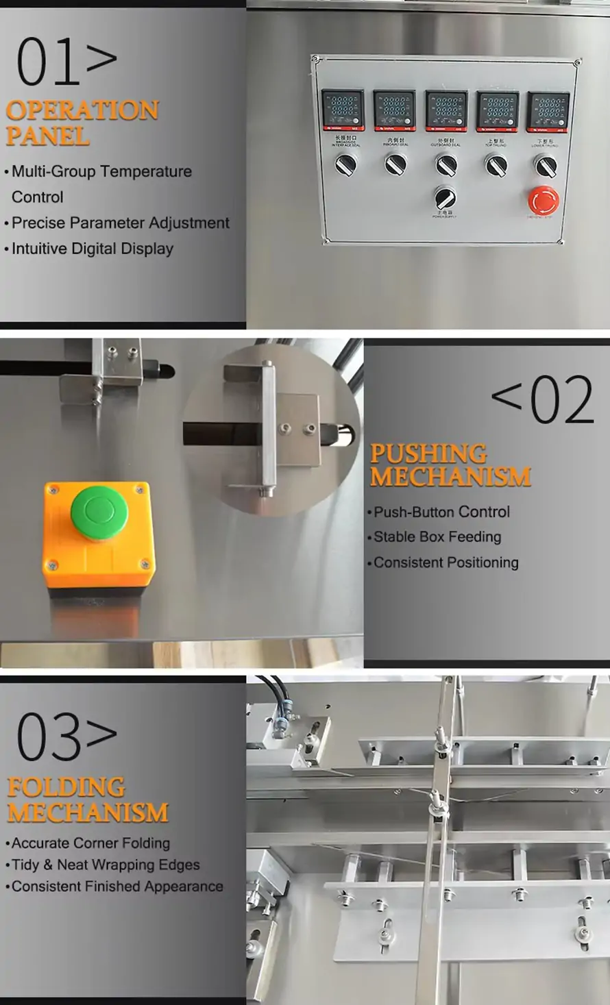 RIFU semi‑auto 3D cellophane overwrapper combined key parts collage, operation panel, pushing mechanism, folding mechanism