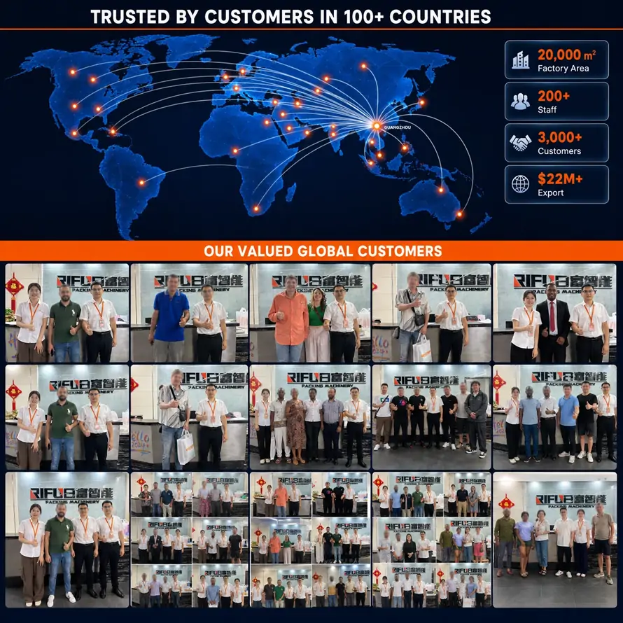 RIFU packing machinery global customers collage world map, trusted by clients over 100 countries, China manufacturer