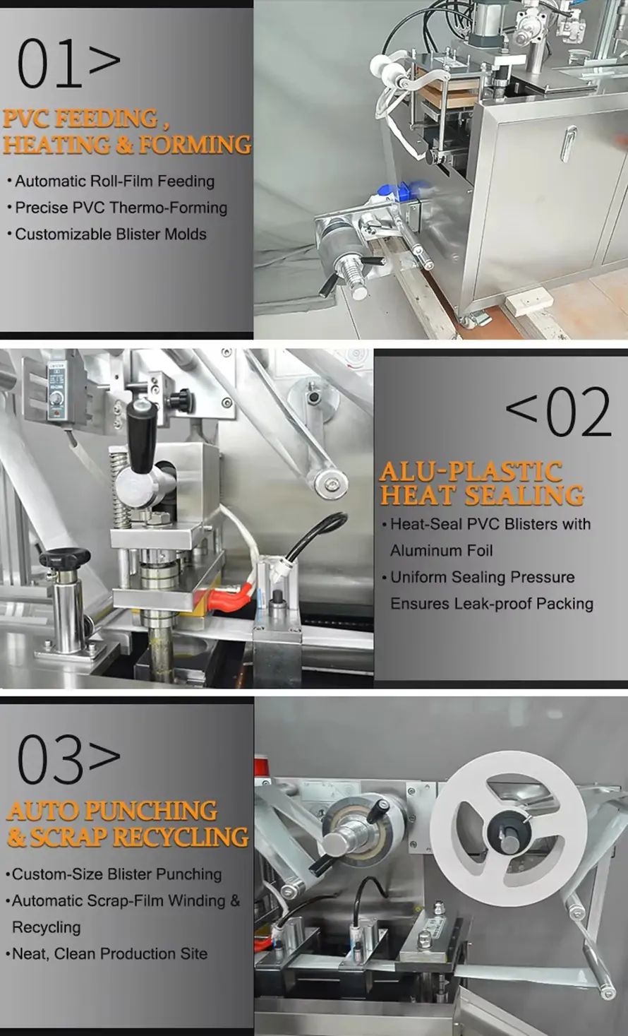 Alu‑plastic blister packing machine 3‑step working process: pvc feeding forming, heat sealing, punching and scrap recycling