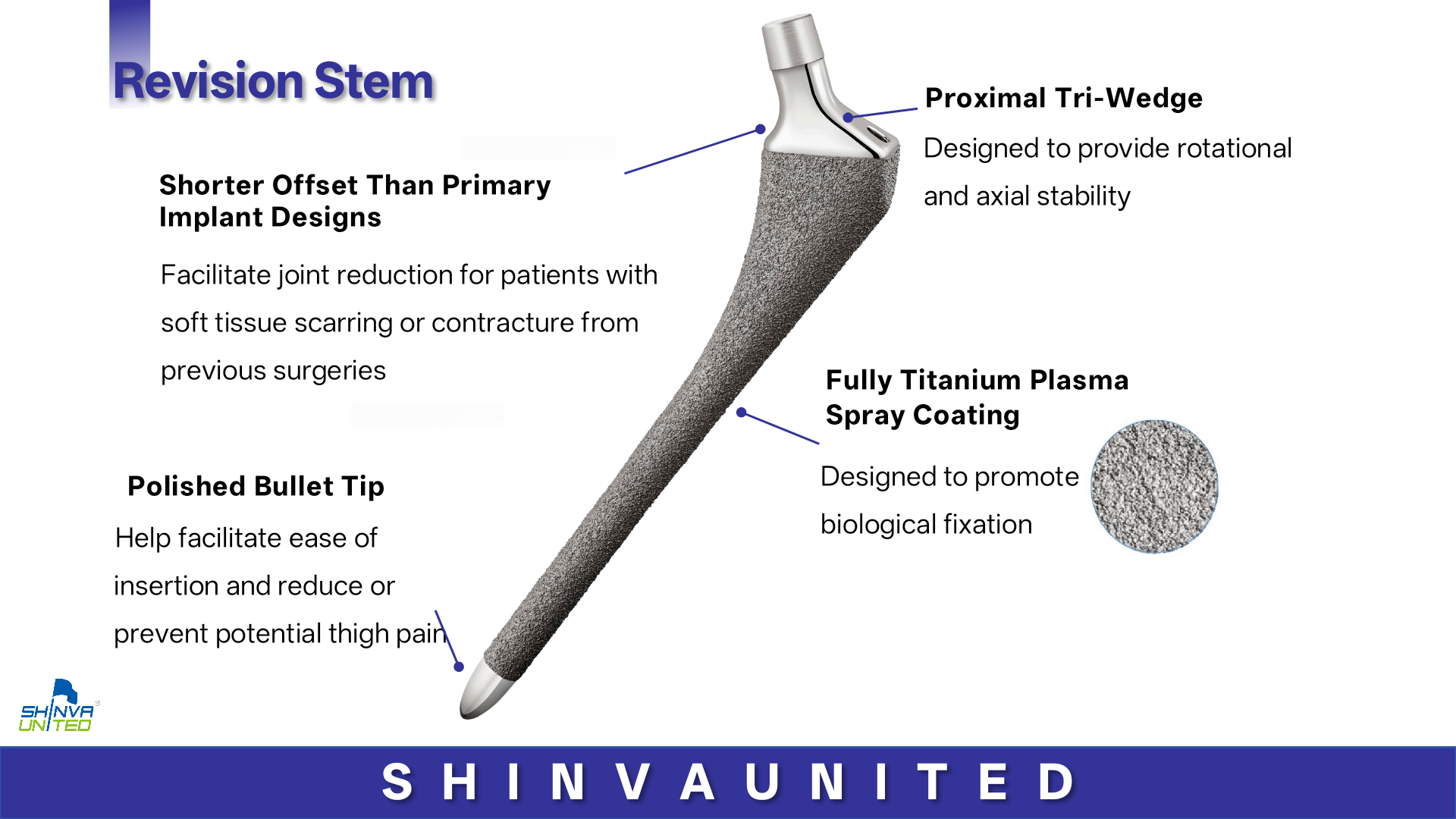 Product Features Diagram