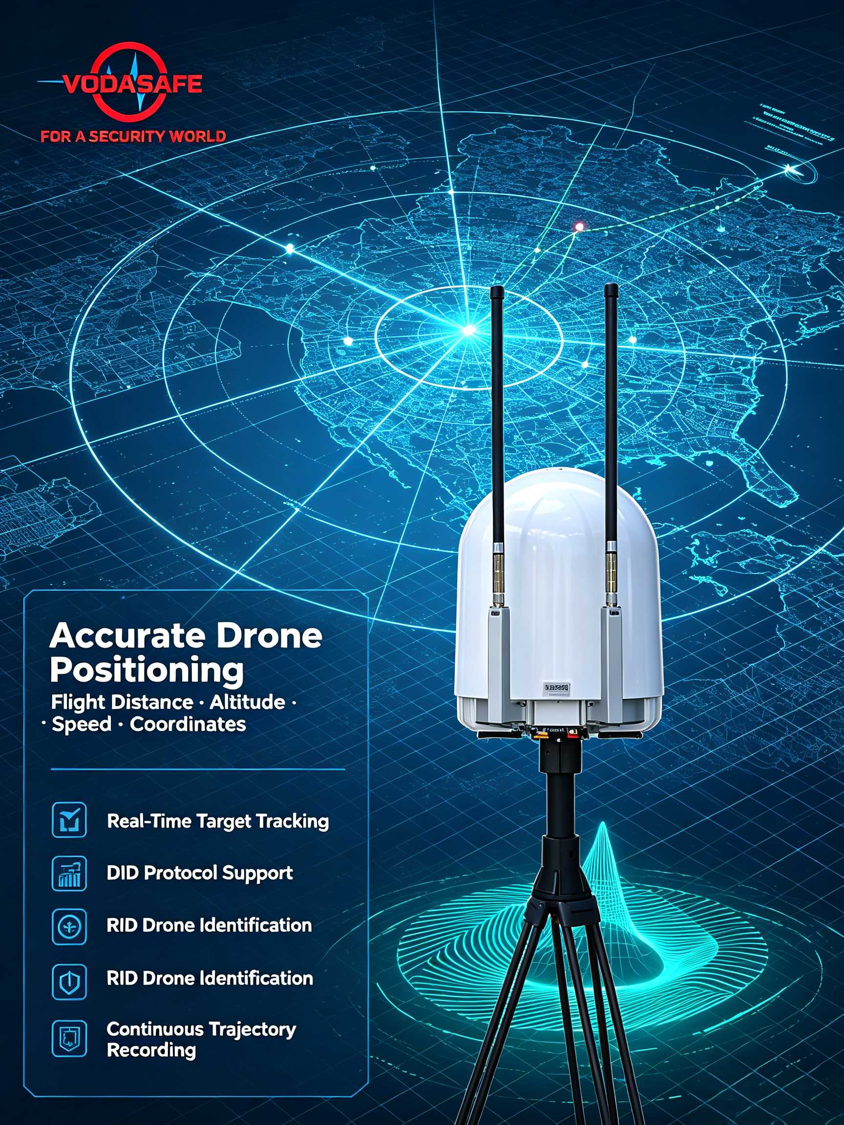 Military Grade Counter UAV System vs-dr200 from vodasafe