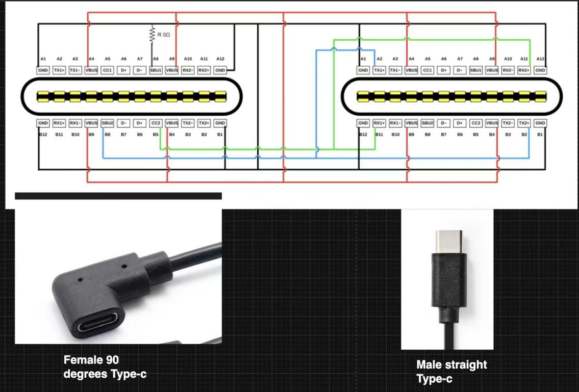 Custom USB Cable Sample 6