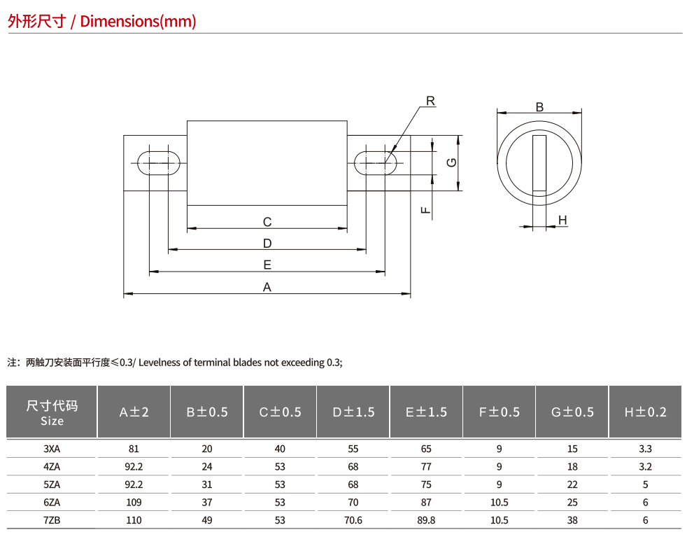 SINOFUSE RS309-MD-EV 125A 150A 175A 200A 500VDC Fuses