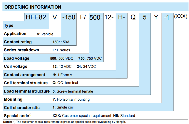 HFE82V-150F HONGFA High Voltage DC Contactor 750V 150A