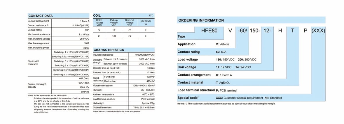 HFE80V-60 HONGFA High Voltage DC Contactor 200V 60A