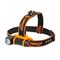 Lumintop HL3A 2800 Lumens Multifunctional Headlamp Handheld LED Flashlight