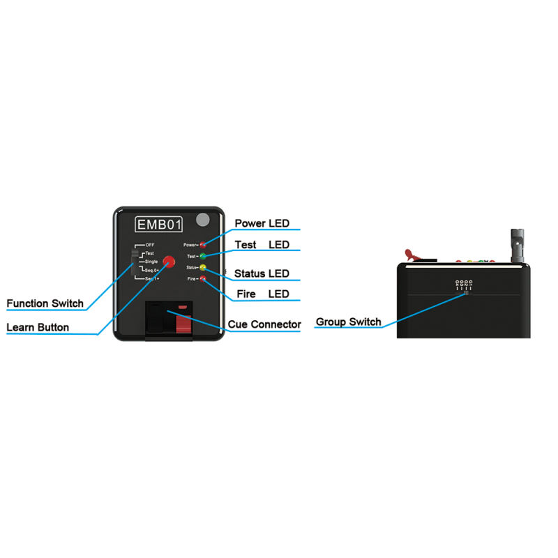 Receiver of  EMB01 Series Fireworks Firing System