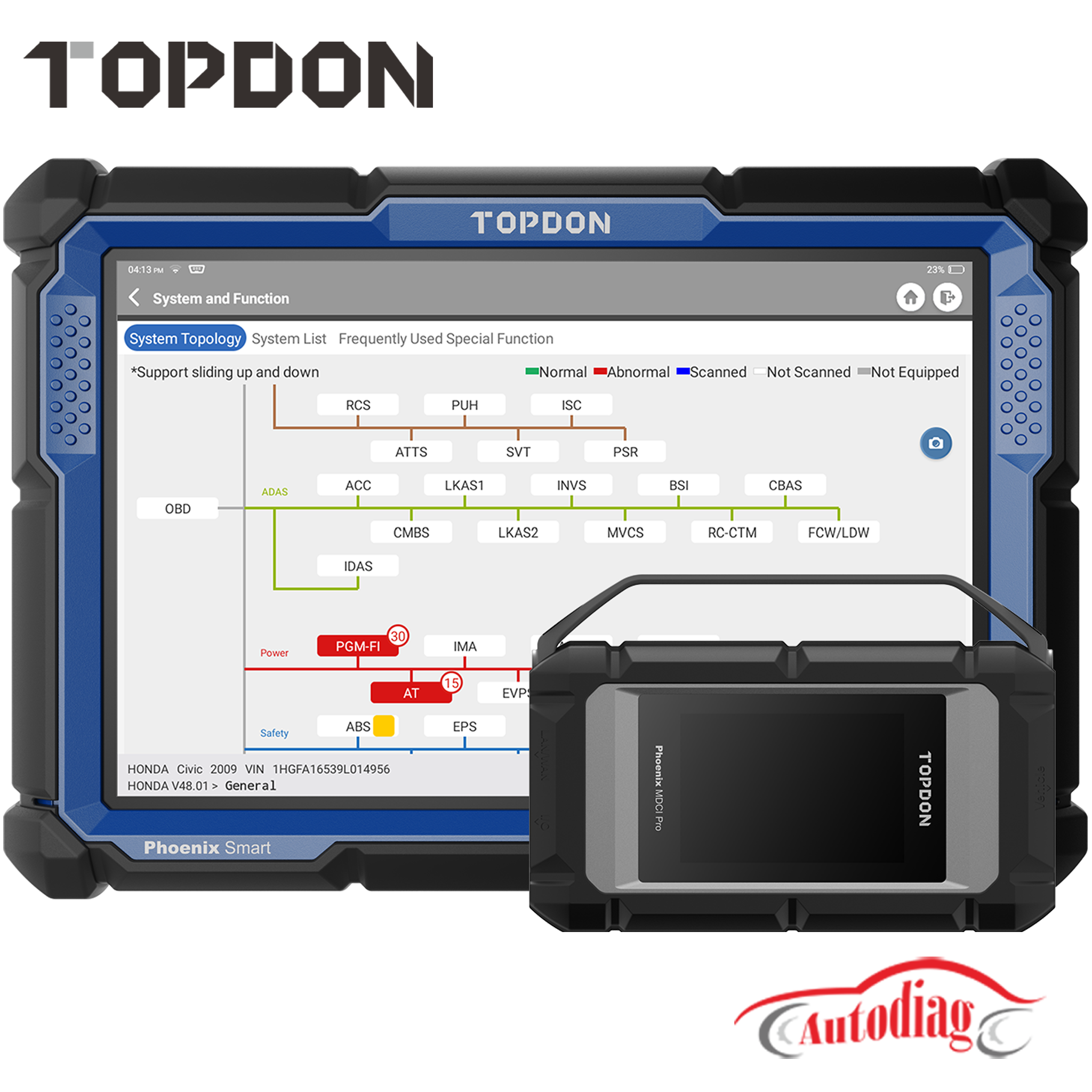 Topdon European Warehouse Phoenix Lite2 Portable 2 Year Free Update All  System Diagnosis Machine Intelligent Auto Vehicle Truck Car Diagnostic Tool  OBD2 Scanner - China Car Diagnostic Tool, OBD2 Scanner