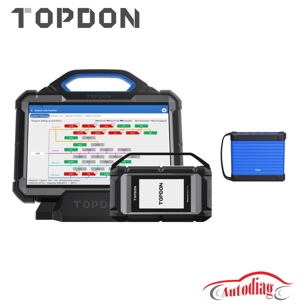 How to Choose the Right OBD2 Scanner Bluetooth for Your Car