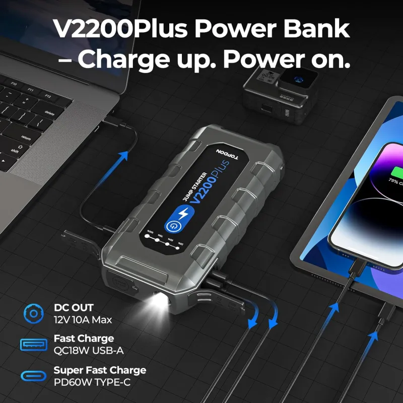 Topdon V2200Plus