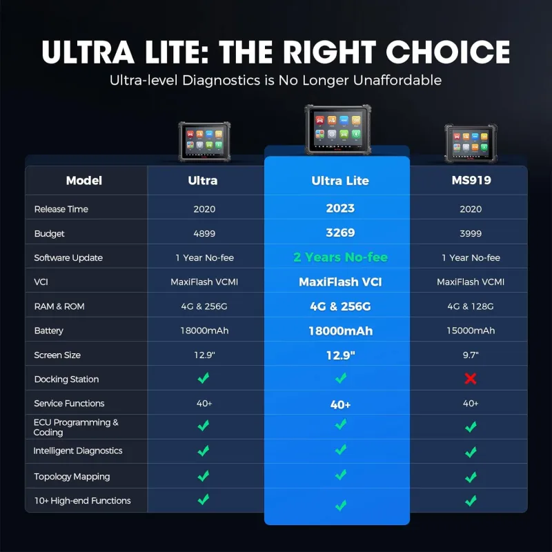 Autel MaxiCOM Ultra Lite (2 Years free Update）