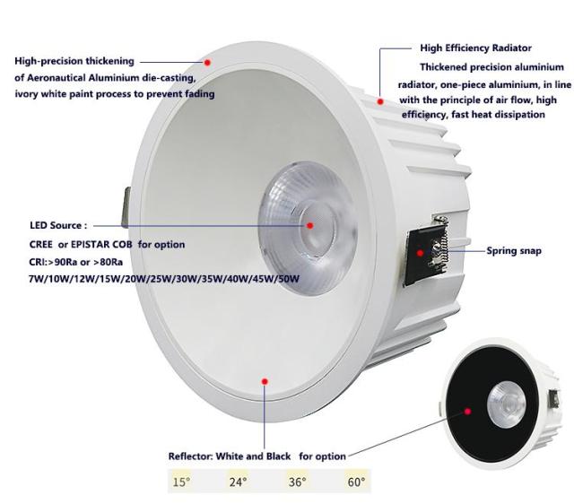 GINLITE LED Down Light GL-DLT05 Series - 10W