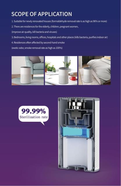 GINLITE Ultraviolet Disinfectant Air Purifier GL-AP01