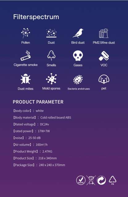 GINLITE Ultraviolet Disinfectant Air Purifier GL-AP01
