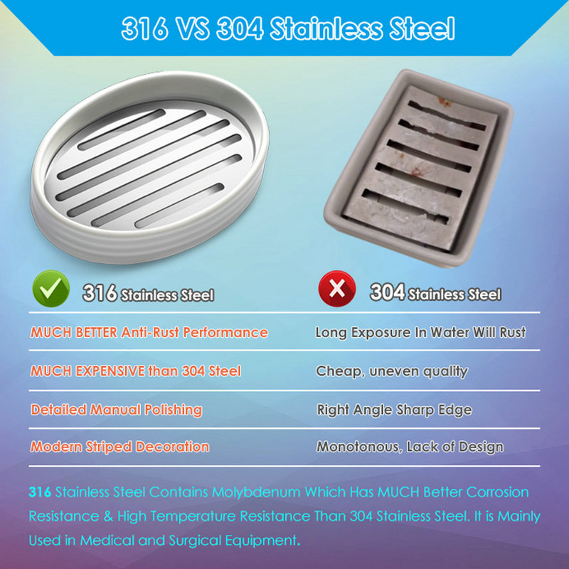 Soap Dish with Drain Keep Dry Ceramic with Better Anti-Rust 316 Stainless Steel