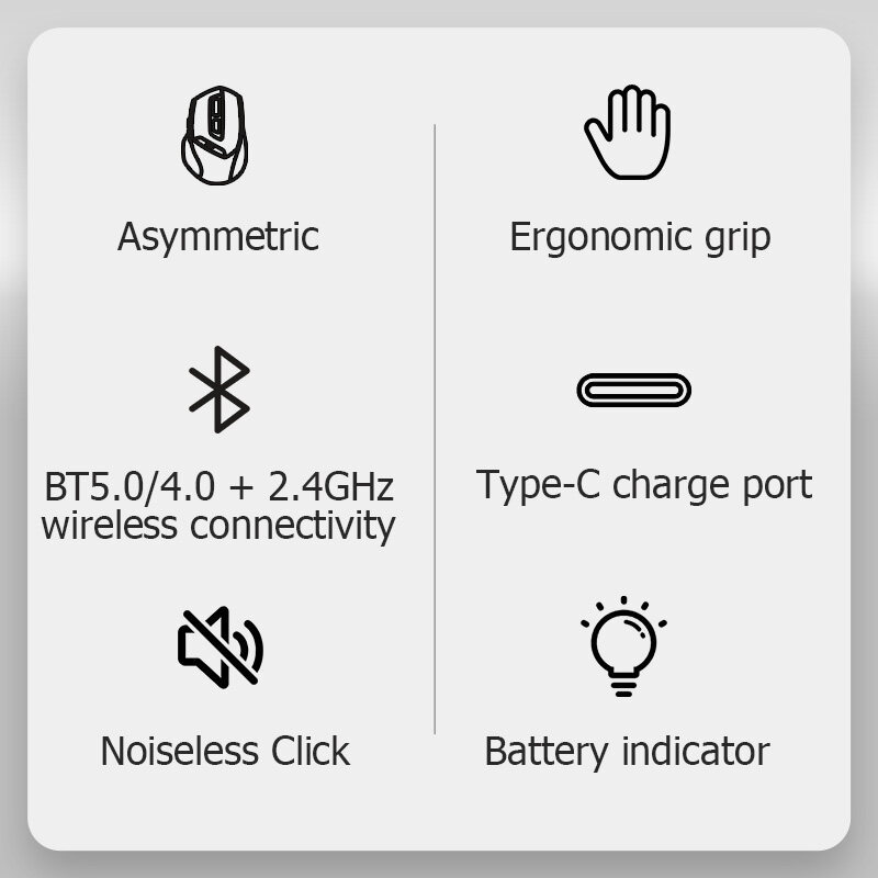 INPHIC DR6 Bluetooth Mouse Rechargeable 2.4G+Bluetooth 5.0/4.0 Tri-Modes Wireless Mouse 1600dpi Mute Ergonomic Mouse for iPad Laptop Desktop Mac Android Windows, apricot white