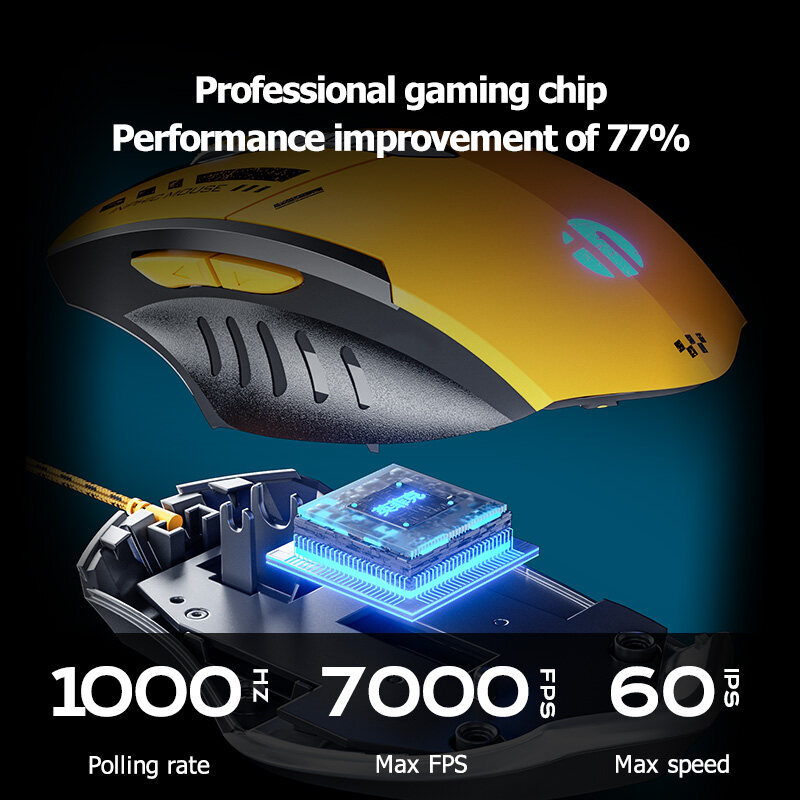 INPHIC Wired Gaming Mouse [Breathing RGB LED] High-Precision Adjustable 12800 DPI, 6 Programmable Buttons, Ergonomic Computer USB Mice for Windows/PC/Mac/Laptop Gamer