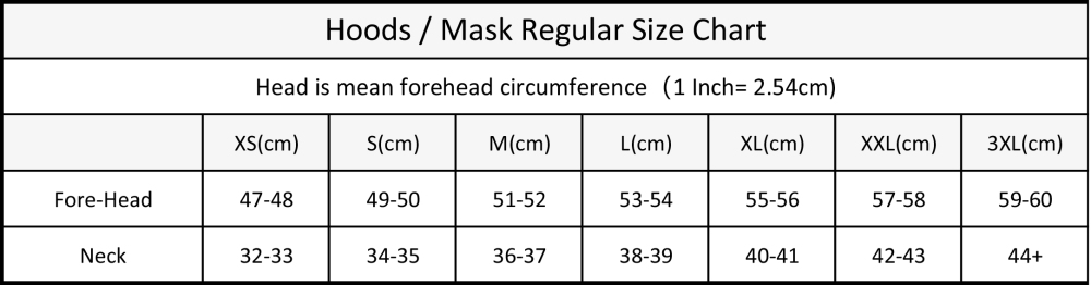 Latex Mask Hoods Unisex Two Hair Holes Without Hairs/Wigs Customized 0.4mm