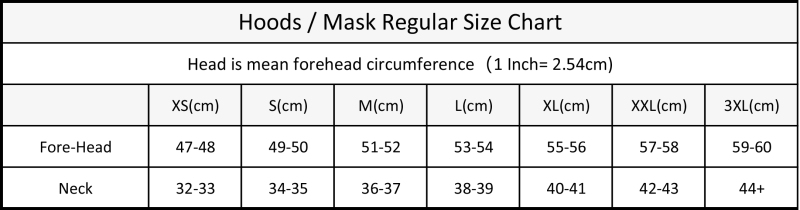 Latex Mask Hoods Unisex Two Hair Holes Without Hairs/Wigs Customized 0.4mm