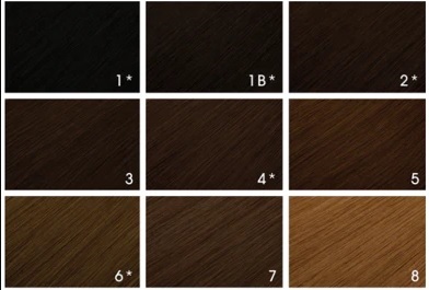 hair color chart