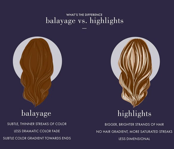 balayage vs. highlights