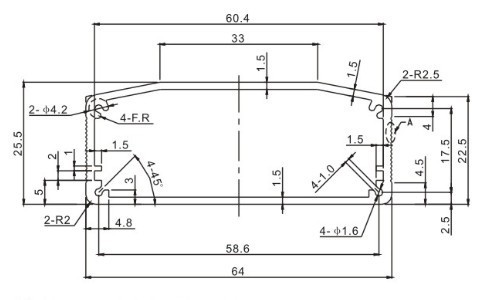 Input and Output enclosures Alumium extruded enclosures