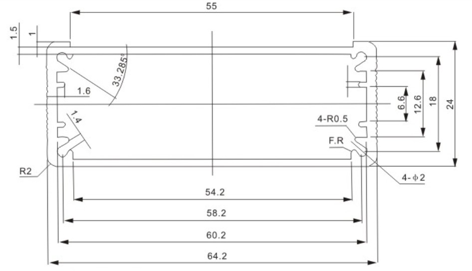 aluminum enclosures for PCB