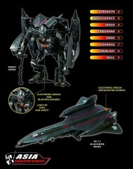 Decepticon Skyfire Energy Warrior  Leader Class