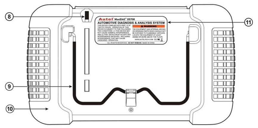 DS708 Component Descriptions 4