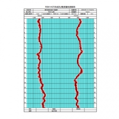 RSM-HGT(B) Ultrasonic Drilling Monitor data processing