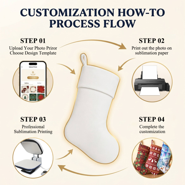 Custom Printed with Your Own Designs | Custom Sublimation Christmas Stockings 20x40x28cm Personalized Xmas Socks Perfect for Christmas Home Decorations &Gifts