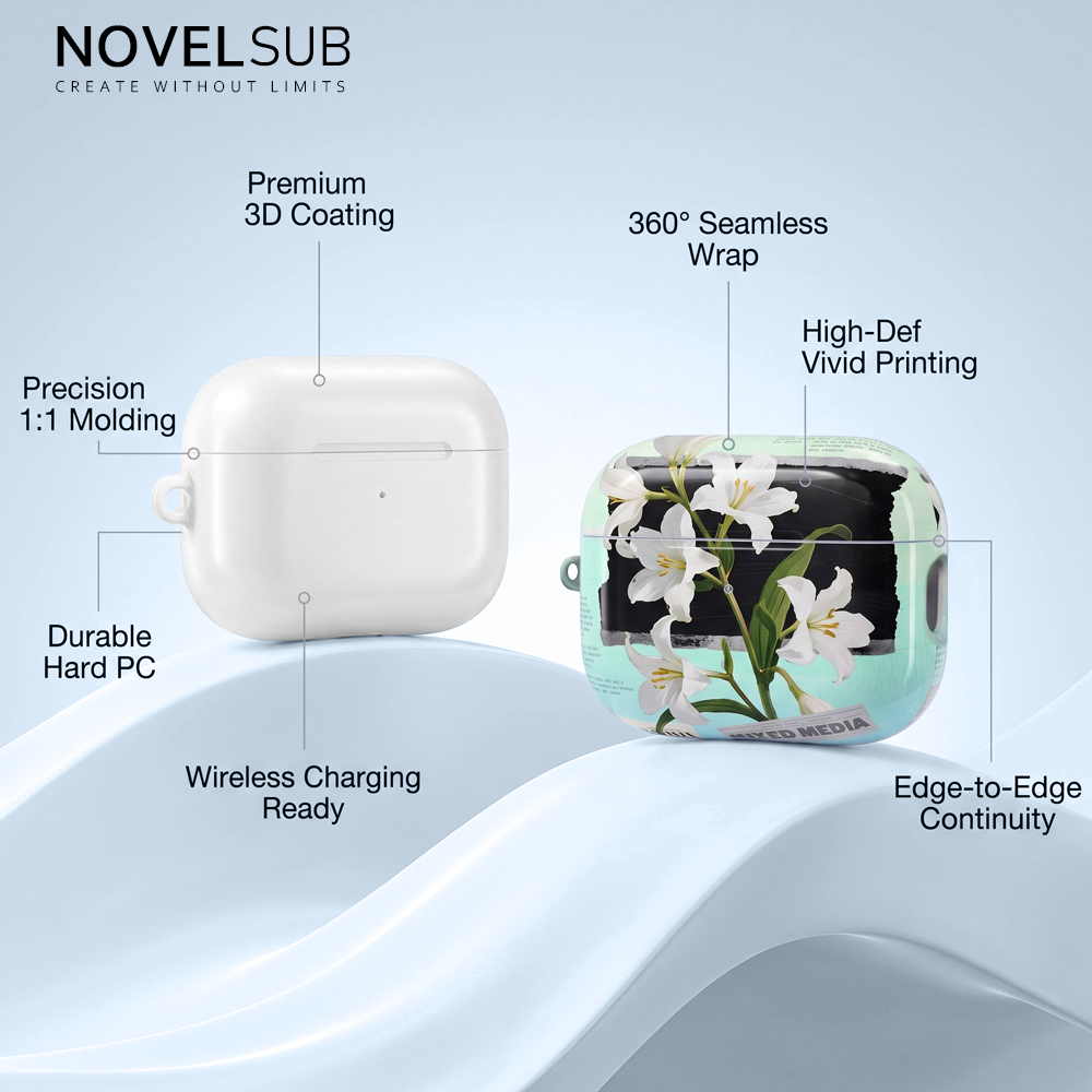 Sublimation Blank 3D Coated Film Airpods Cases for Airpods 1/2/3/4, Airpods Pro 3, Airpods Pro 2, Airpods Pro Custom 3D Sublimation Cover Case for Airpods Series